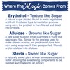 SPLENDA Magic Baker Zero Calorie Plant Based Granulated Baking Blend