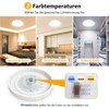 OOWOLF Metallic Ceiling Light LED Lamp - 2 Pack 24