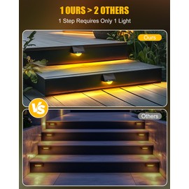 Brightown Solar Step Lights for Outside, 4 Pack Solar Stair Lights Outdoor Waterproof IP68, Multiple Color Modes Step Light Outdoor for Garden Stair, Front Step, Front Porch, Deck, Sidewalk and Patio