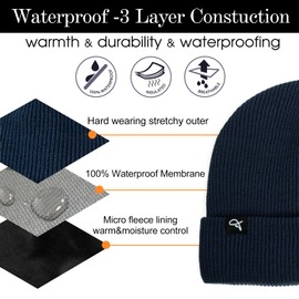 parte superior-EX L/XL/XXL Gorro impermeable con forro polar para todo tipo de clima, cálido para invierno, Azul marino (impermeable), Small-Medium