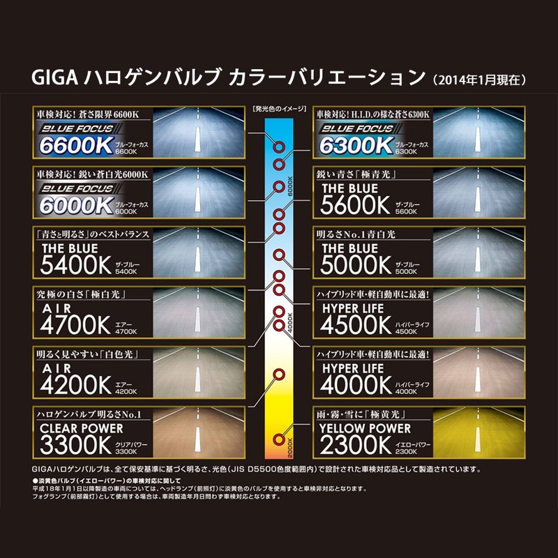 Carmate BD335 Car Halogen Headlight GIGA Yellow Power H3 2,300K