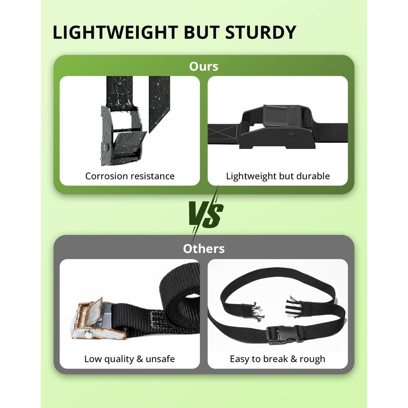 STAYGROW Lashing Straps with Buckles, 0.75'' x 48'' Tie Down