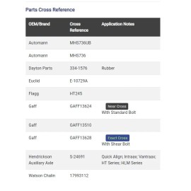 Atro PB50-36001 Pivot Bushing W/Shear Bolt Hendrickson trailer suspension