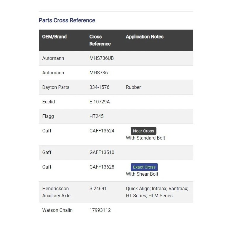 Atro PB50-36001 Pivot Bushing W/Shear Bolt Hendrickson trailer suspension