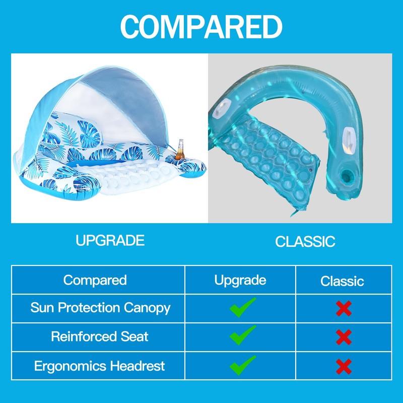 COOLCOOLDEE Pool Float with Canopy for Adults - XL Inflatable