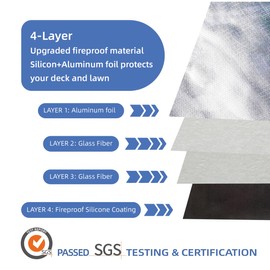 SNOWHUT Fireproof Mat, Grill Mat, Oil-Resistant and Waterproof for Home Grilling, Outdoor Grilling, Fireplace Fireproof (Coated+Aluminum foil, Square)