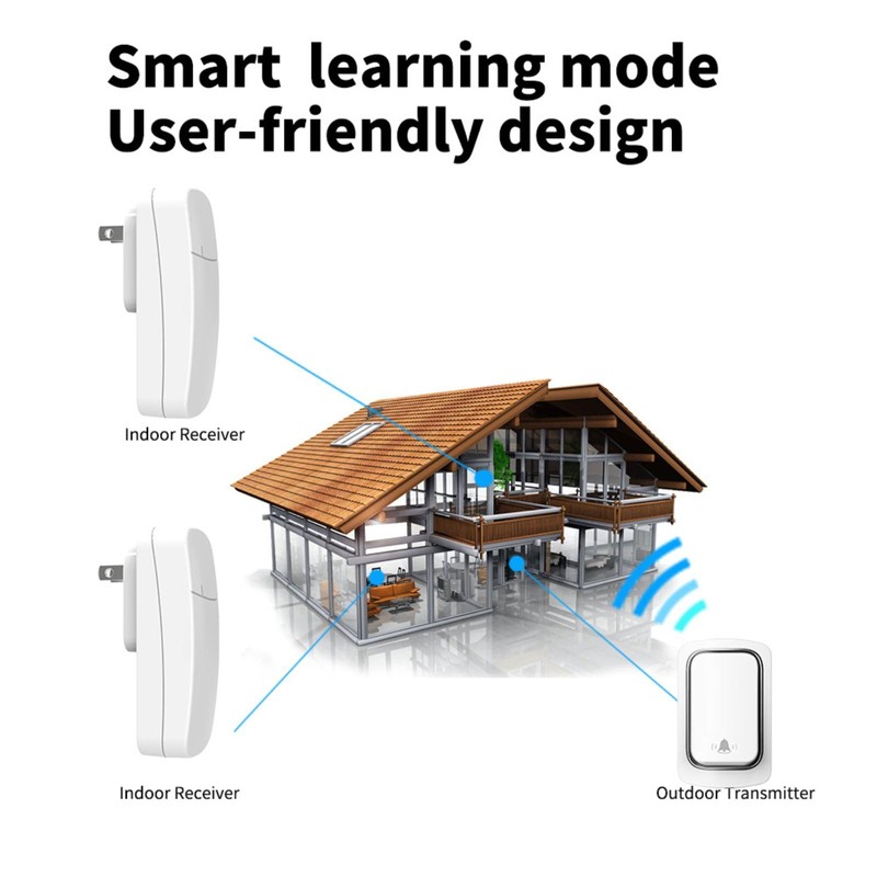 Self-Powered Wireless Doorbell, Black