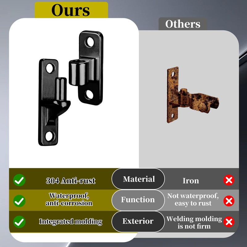 Wall Mount Heavy Duty Stainless Steel Gate Hinges for Wood