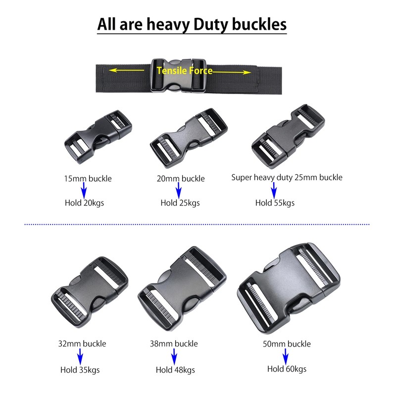 BAIWOAK Quick Release Buckles 15mm/20mm/25mm/32mm/38mm/50mm, Double Adjustable Plastic Buckle Clips