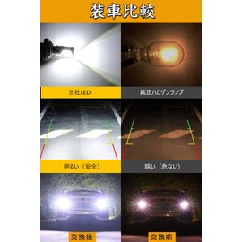 S25 LED Single White Explosive Light S25 LED Back Lamp, Built-in Canceller, 1156 BA15S, P21W, Different Pin Angle, 180 Degrees, 12 Rungs, 3030SMD, Non-Polarity, For 12V-24V Cars, 50,000 Hours Lifespan