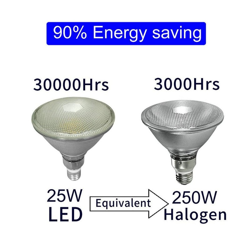 25W PAR38 LED Flood Light,250W PAR38 Halogen Bulb Equivalent,Daylight White,Full