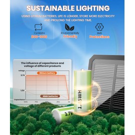 ALFIOT Solar Pathway Lights Outdoor, 8 Pack Bright Solar Lights Outdoor, Auto On/Off, IP65 Waterproof Solar Garden Lights Solar Powered Landscape Lighting for Yard Patio Walkway Driveway Pathway