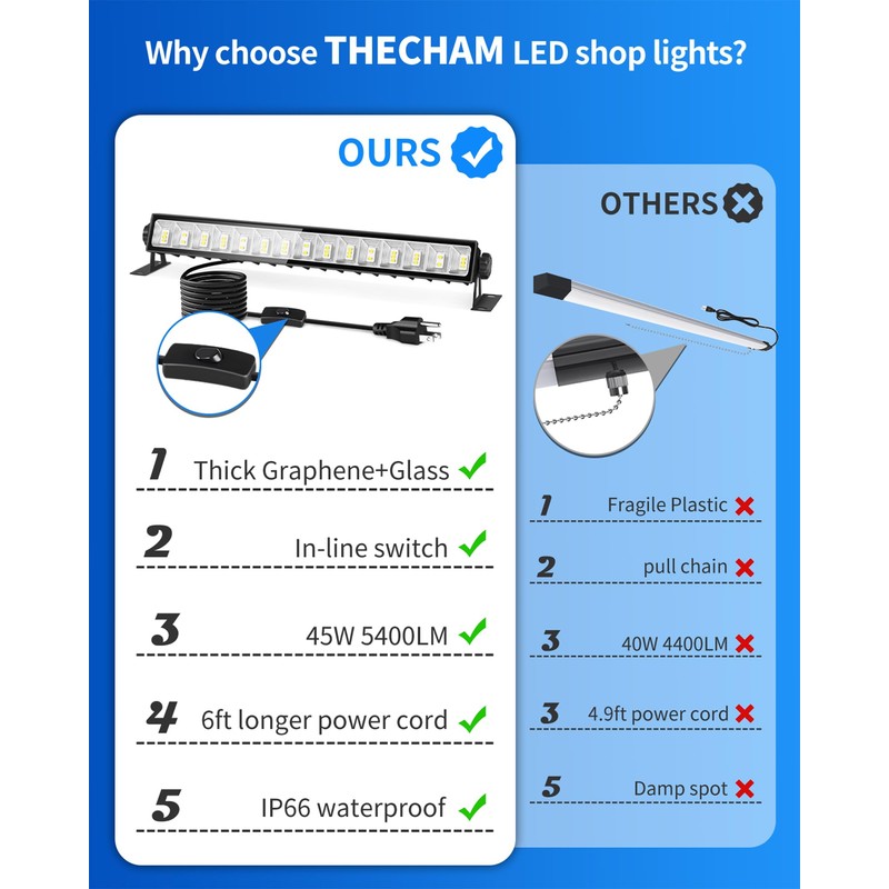 THECHAM IP66 Waterproof 45W LED Shop Lights, 5400LM 6000K Daylight