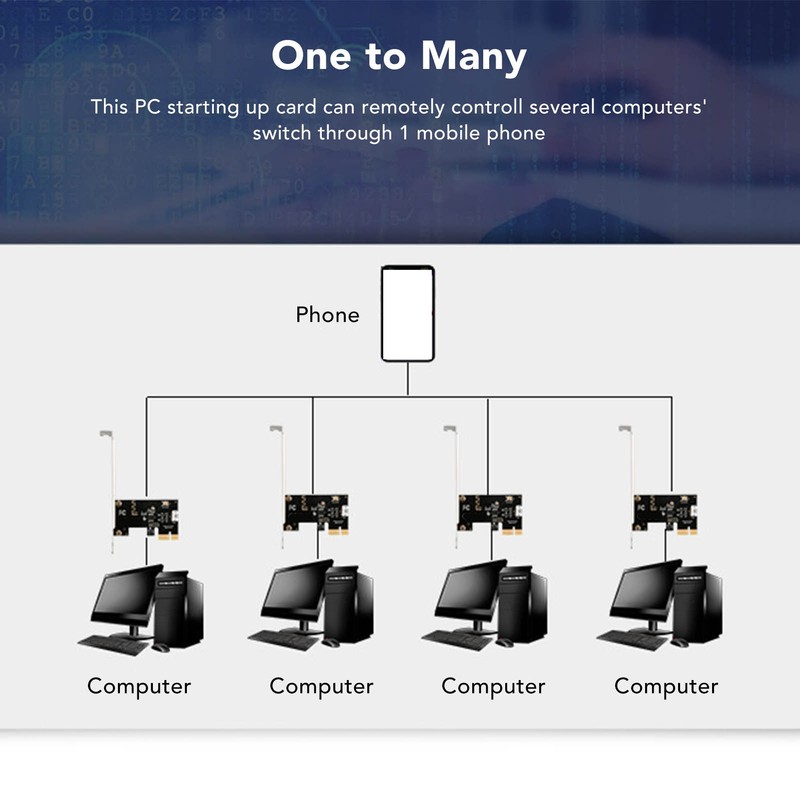 Computer Remote Switch Card App Control PCIe 1X Slot BT5.0