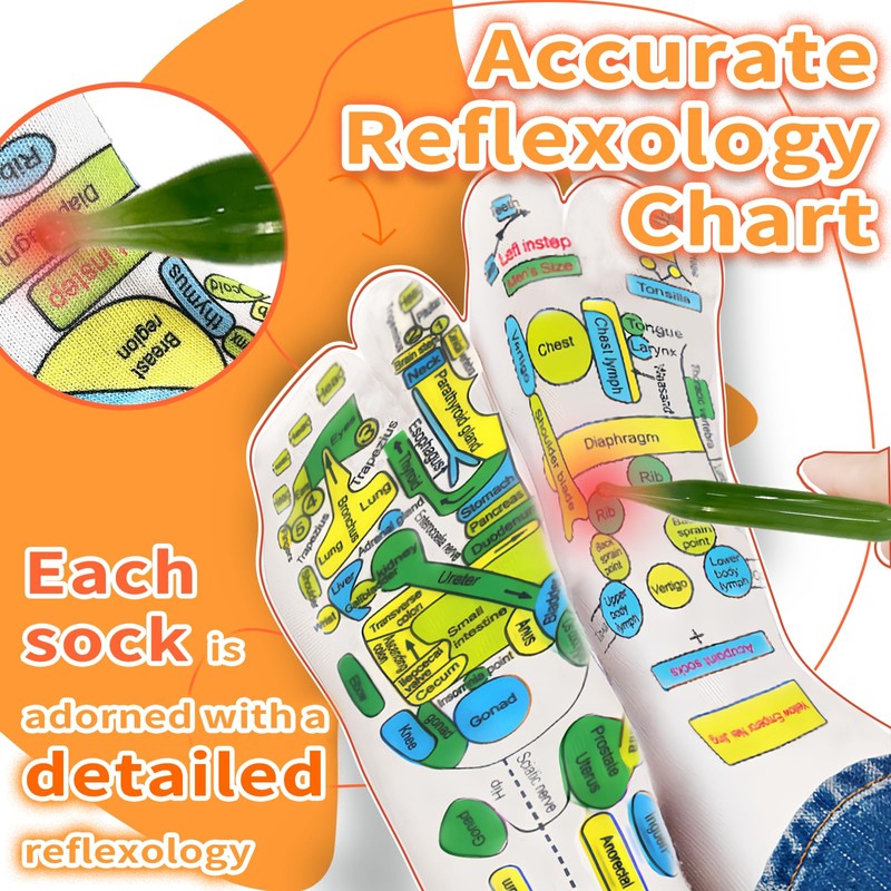 ONEPEACE Reflexology Socks with Tools - Acupressure Socks for Precise