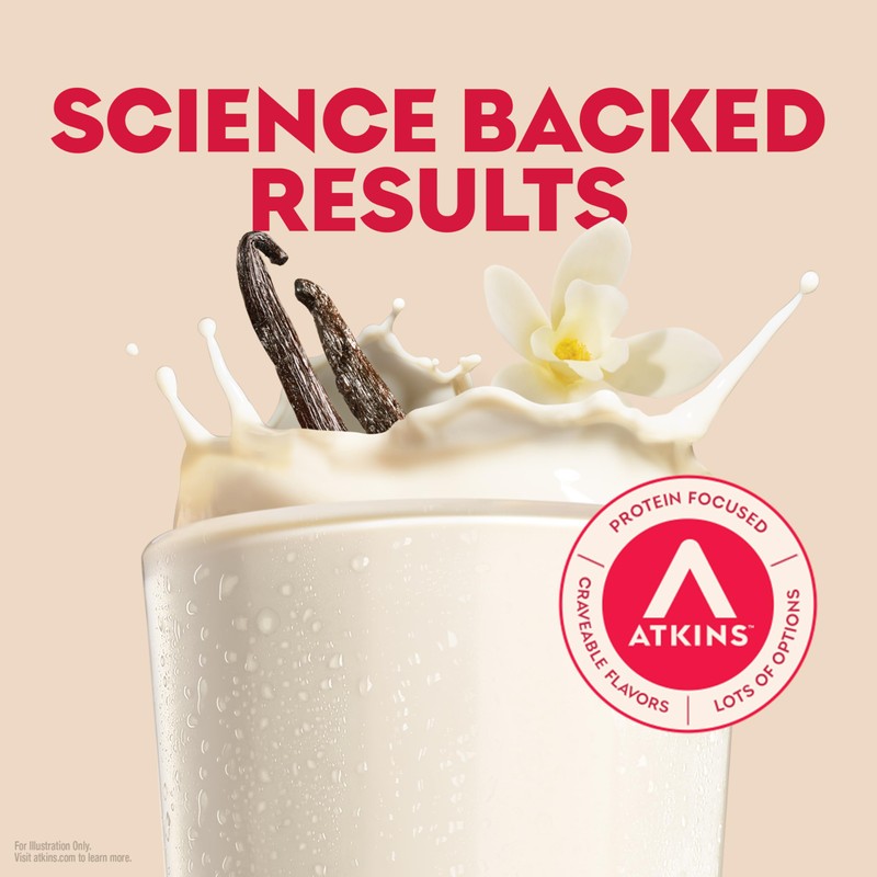 Atkins Creamy Vanilla High Protein Shake, 15g Protein, Low Glycemic,