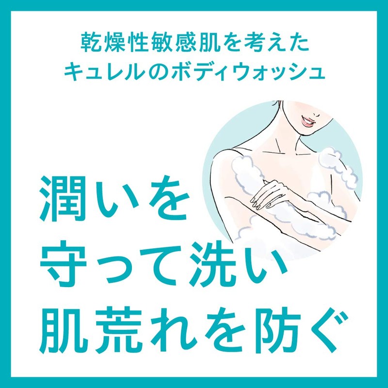 Kyurel Trial Set Body Wash & Lotion (Body Wash 1.5