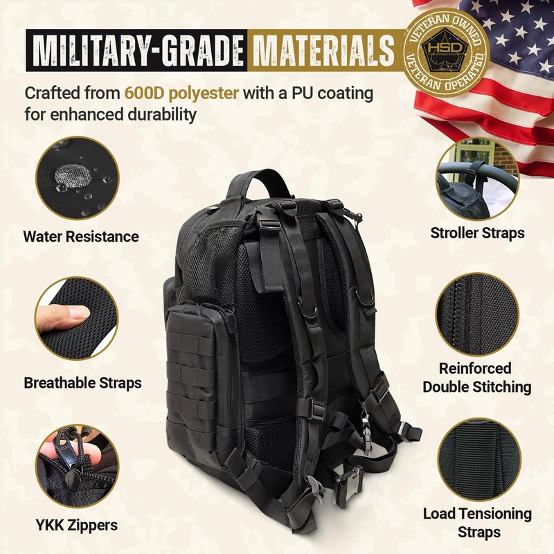 HighSpeedDaddy - Original Baby Diaper Backpack, Military-Grade, Waterproof Baby Travel