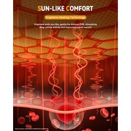 Women Graphene Heated Jacket Electric Warming Coat Cool 2023 Christmas Birthday Gift Ideas Mother Daughter Wife Sister Girlfriend Her Best Friend Appreciation Thank You Father Husband Son Boyfriend