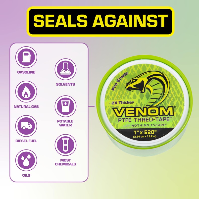 Gasoila Venom PTFE Thred-Tape, 1" Width x 520" Length, Universal