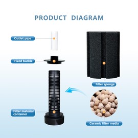 DVHEY Aquarium Large Sponge Filter 80-90 Gal with Air Stone and Bio Ceramic Media, Quiet Sponge Filter for Fry, Betta, Shrimp Aquarium Fish Tank