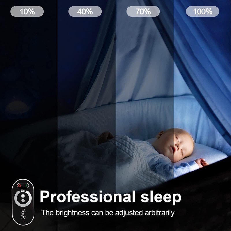 Sorfia Dimmer Switch, DC 12V-24V 18A PWM LED Light Strip