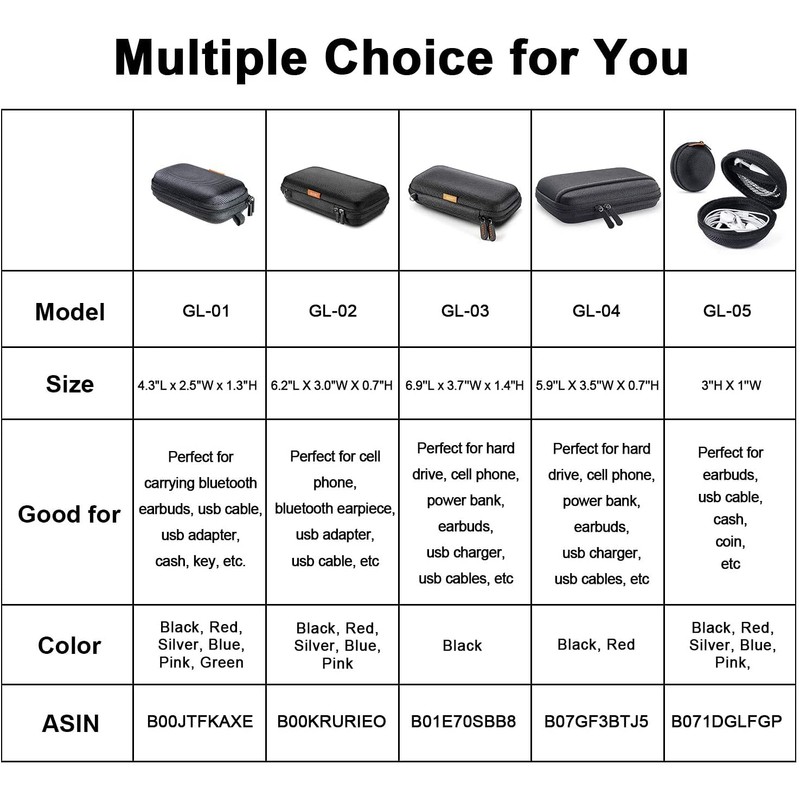 GLCON Rectangle Shaped Small Hard EVA Case - Portable Protection