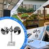 Bird Reflectors Spinning Wind Powered，Bird Scare Reflective Device Keep Bird