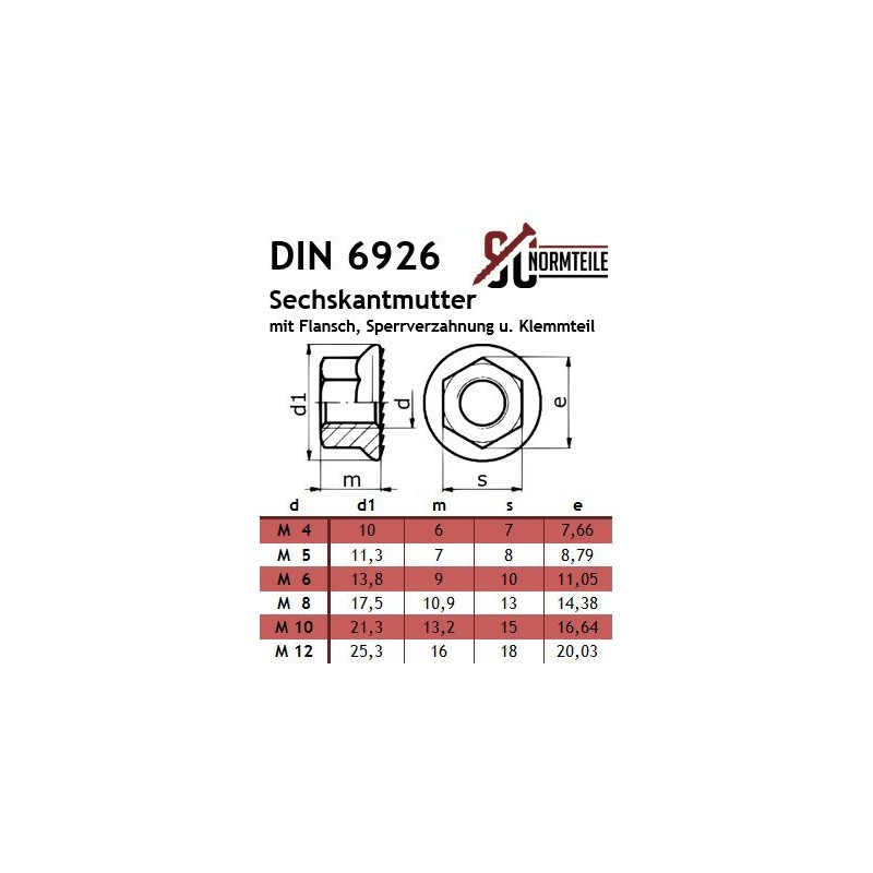 Flange Nuts with Locking Toothing (Self-Locking) - M12 - (Pack