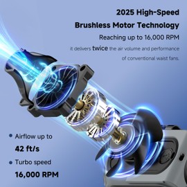 SEAINGO Portable Waist Fan Rechargeable – 10000mAh, 42 ft/s Max, 5 Speeds 16000RPM, Personal Cooling Wearable Clip Body Belt Shirt Fans, Hanging Neck Fan with Light for Camping Travel Outdoor Indoor