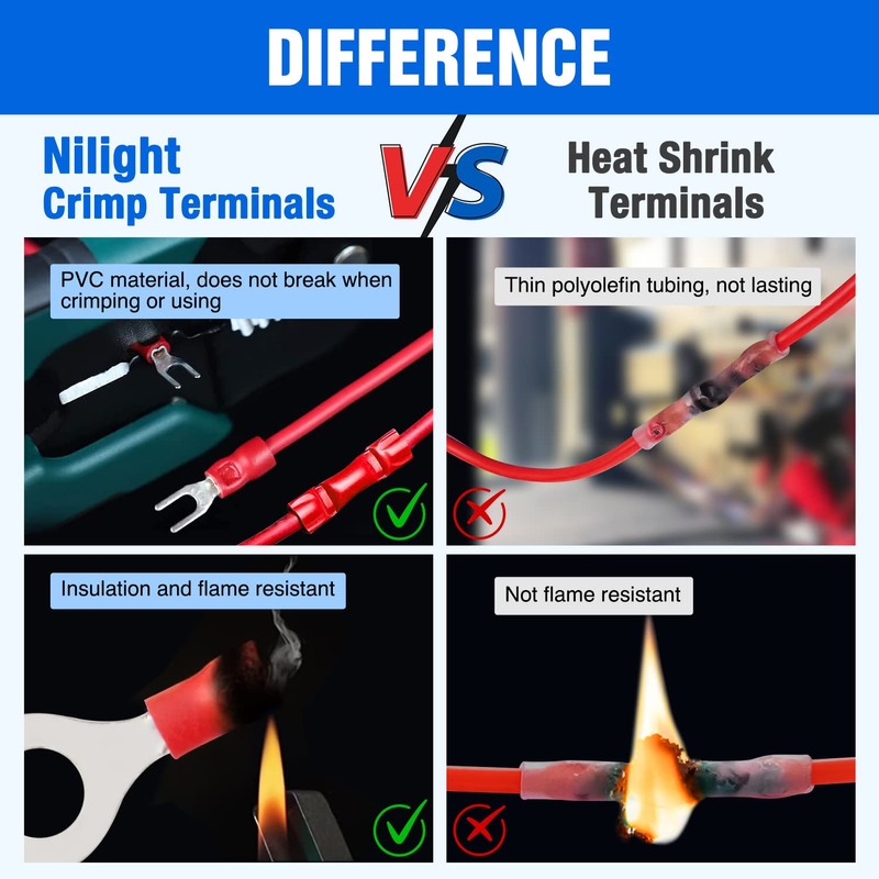 Nilight 540PCS Mixed Quick Disconnect Electrical Insulated Butt Bullet Spade