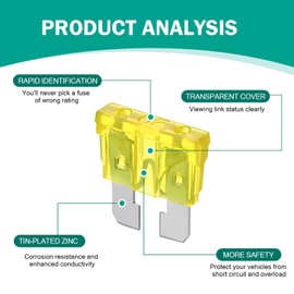 AWGUKA 220 PCS Automotive Blade Fuse Classification Combination Set, Color Coded Amp Marking Fuses, Vehicle Line Protector Replacement Accessories, Universal for Most Cars Trucks (Multicolored)
