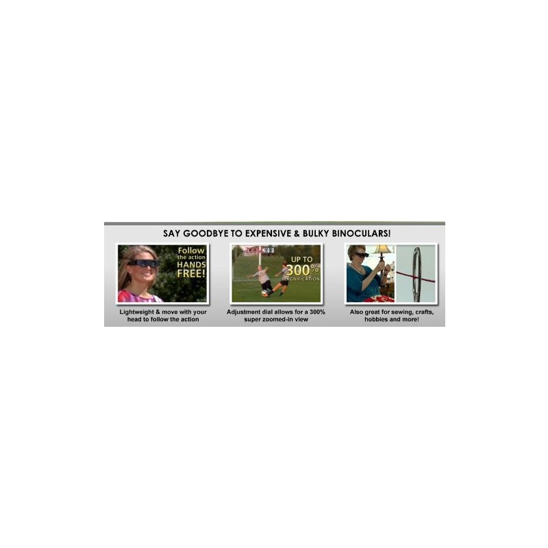 IMISS Binoculars Zoomies 300% magnification Hands-free Magnifiers Glasses Telescope Magnascope