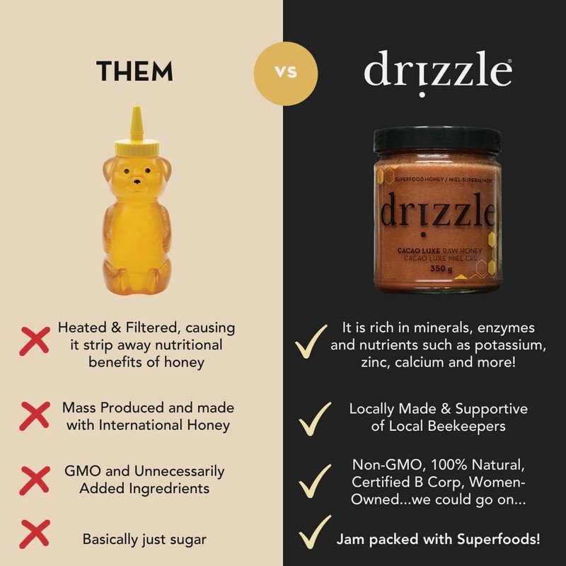 Drizzle Cacao Luxe Raw Honey - All Natural Pure Raw