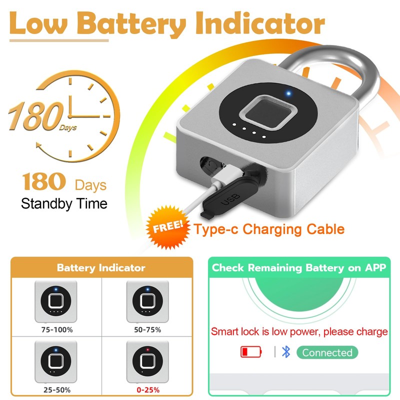 Pothunder Fingerprint Padlock with APP, Keyless Biometric Lock, Smart Waterproof