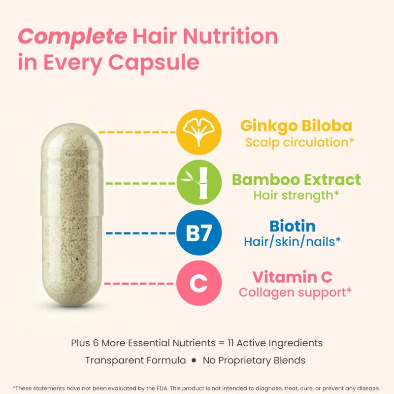 Naturenetics Hairanew Vitaminas Crecimiento Cabe