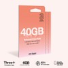 Three Mobile PAYG Voice SIM Pack - 40GB - £10