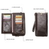 Contacts Frauen Echtes Leder RFID Blocking Card Münzhalter Kupplung Brieftasche