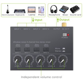 LiNKFOR 4 Channel Audio Mixer Ultra compact Low-noise Stereo Audio Mixer Metal Shell with Separate Volume Adjustment Power Switch for Microphones Guitars Bass Keyboards Stage Mixer