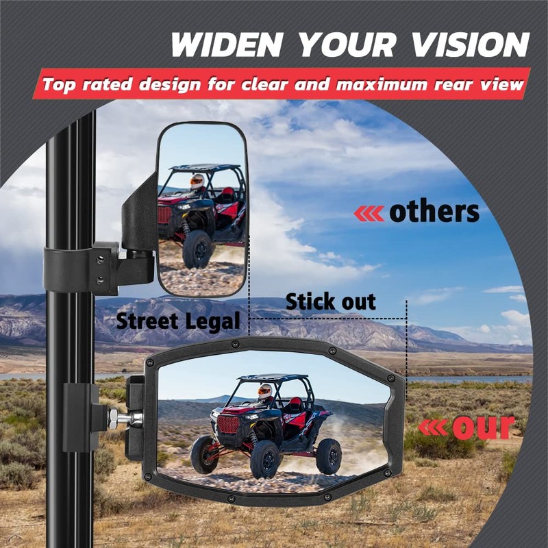UTV Side View Mirrors, Lumimotor Ranger Side Mirrors Aluminum w/LED