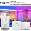 TUNICHX ZigBee 3.0 LED Controller C05Z RGBCCT LED Strip Bulb