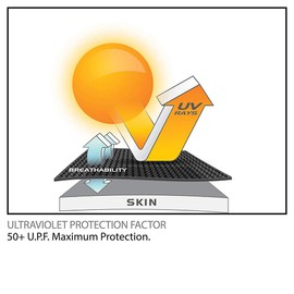 O'Neill Men's Basic Skins L/S Rash Tee Rash Vest