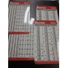 Starrett Pocket Starrett Metric and Decimal Equivalents Chart Machinist F1/E6