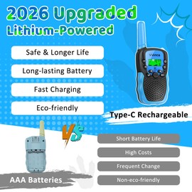 Vvinca Walkie Talkies Toys for Ages 5-7, Rechargeable Walkie Talkie Gifts for 3-12 Year Old Boy Girl with Flashlight 22CH 2 Way Radio 3 Mile Long Range for Adventure Game Camping Outdoor Hiking