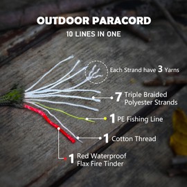 WILDAIR Paracord Survival Paracord Parachute Fire Cord Survival Ropes 4-in-1 5/32" Diameter U.S. Military Type III with Integrated Fishing Line, Fire-Starter Tinder