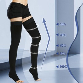 Beister Compression Socks, Open Toe, Thigh Length, 0.8 - 1.2 inches (20 - 30 mm), Hg Stockings, Unisex, 1 Pair for Long Time Standing, Daily Care, Cold Protection