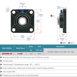 XIKE 2 Pcs UCF206-18 Bore 1-1/8" Pillow Block Square Flange Mounted Ball Bearings, Solid Cast Iron Base and Self Aligning Chrome Steel Sealed Bearings.