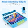 paitanry Android 14 Tablet for Kids - Kids Tablet 10.1