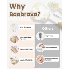 Baobrava 6-in-1 Bottle Clearner Brush Set: Easier Foam Generating with Ergonomical Pumping Dispenser, Serving Baby Bottle, Nipple, Straw, and Breast Pump. Rack and Travel Bag Included, Beige-Brown.