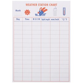 DIDAX Invicta Educational Upright Multi Color Rectangular Modern Weather Station